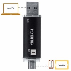 iBall Hybrid Dual Pendrive with micro UBS & standard USB port starts from RS 599