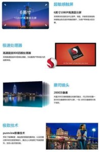 Nokia Lumia 1520 Specifications and Features sheet leak