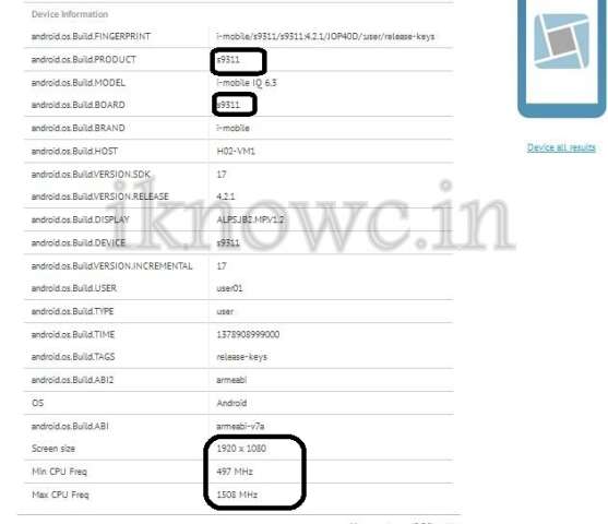 Micromax A250 CANVAS TURBO benchmark 