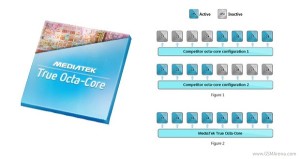 MediaTek officially launches MT6592 True Octa core chip