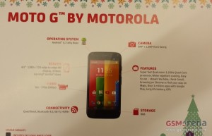 Motorola Moto G full specifications in images leaked and Price confirmed