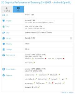 Samsung SM-J100H quad-core CPU and 4.4-inch display surfaces online