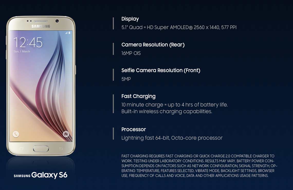 Samsung Galaxy S6  SM-G920I