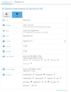 Lava Iris X5 4G Android One specifications leaked in GFXBench
