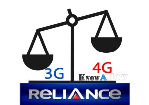 How to check Reliance Internet Data Balance for GPRS / 3G / 4G / 2G plans