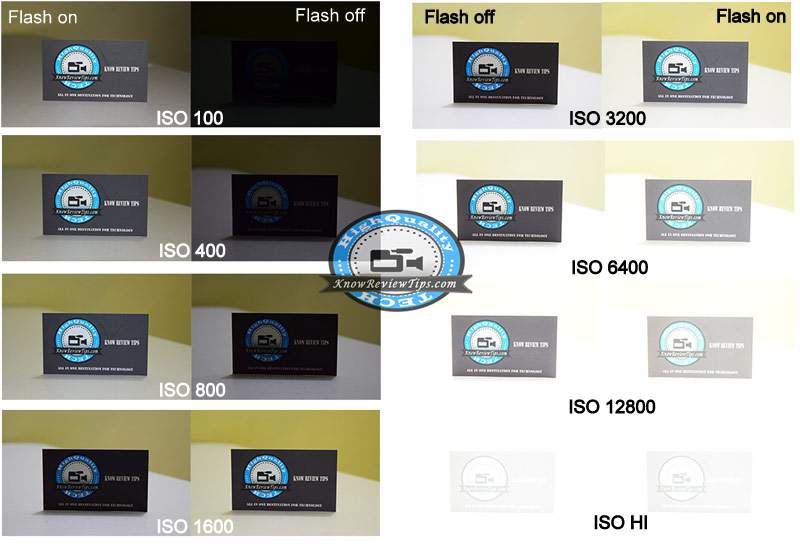 ISO effect on photos