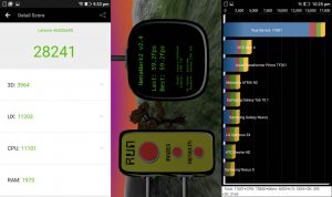 lenovo vibe k5 a6020a40 benchmarks