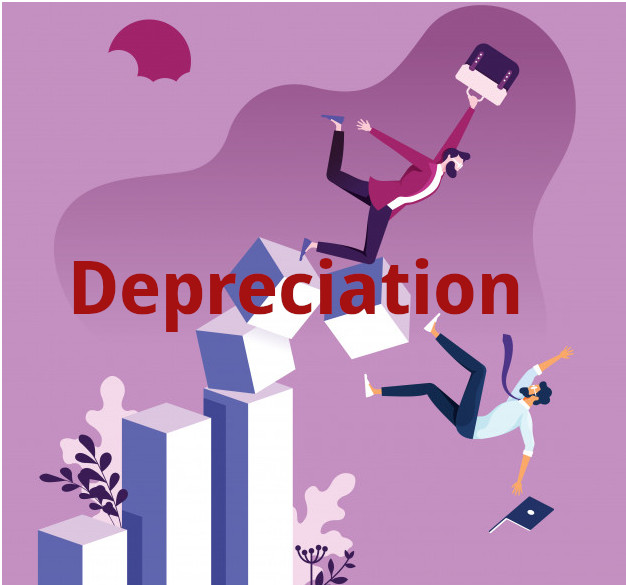 assets depreciation in accounts.jpg