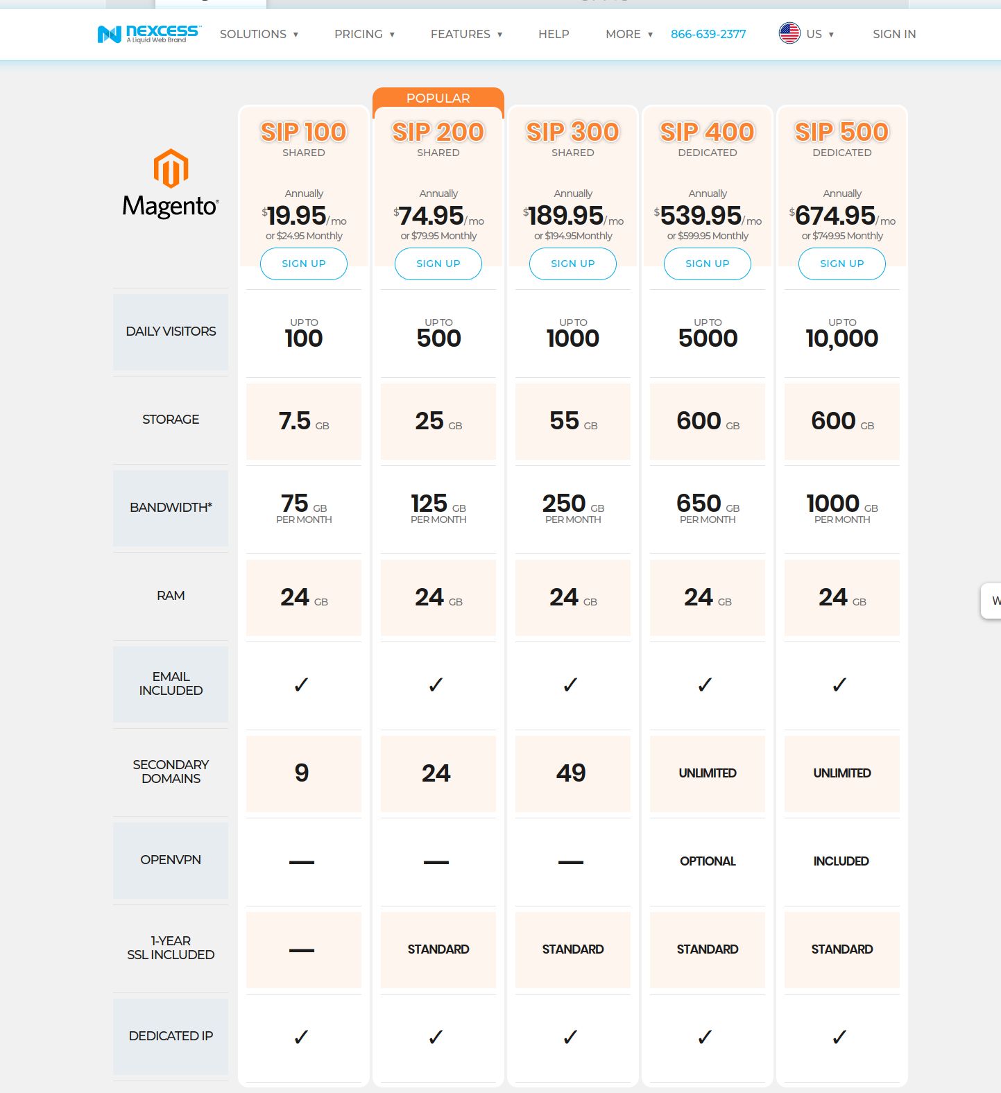 Dedicated Server Pricing Nexcess